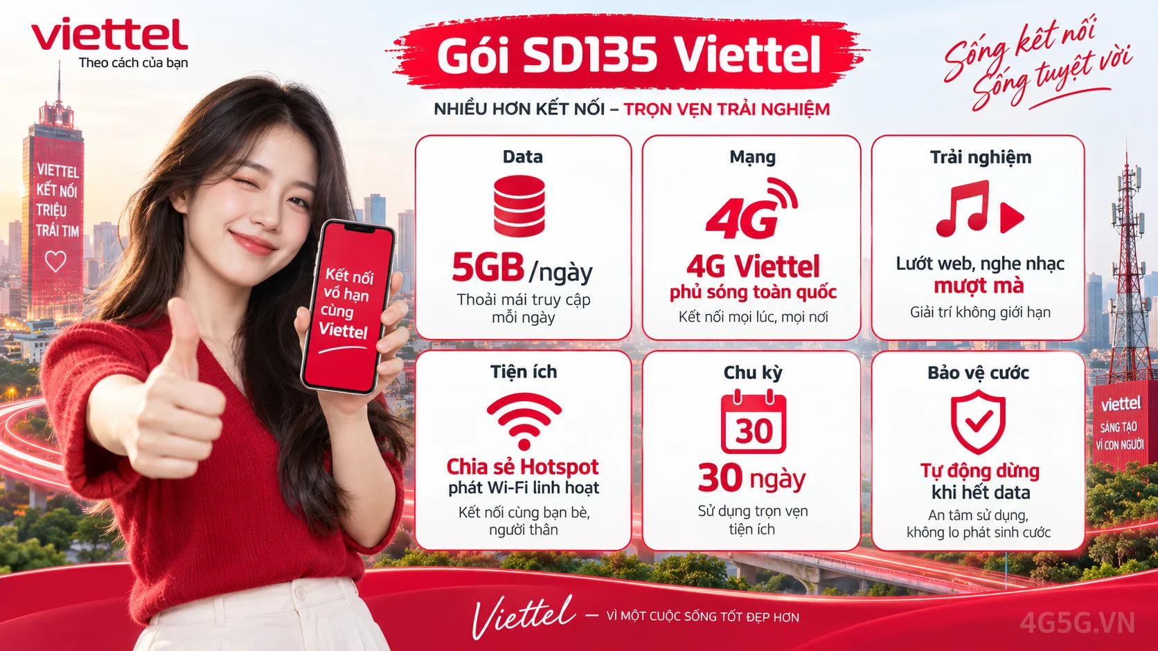 Ưu đãi nổi bật gói cước SD135 Viettel 5GB/ngày tốc độ cao
