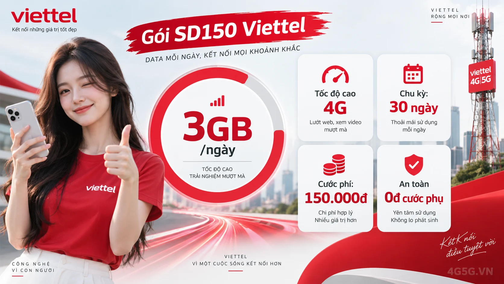 Ưu đãi nổi bật gói cước SD150 Viettel 3GB/ngày tốc độ cao