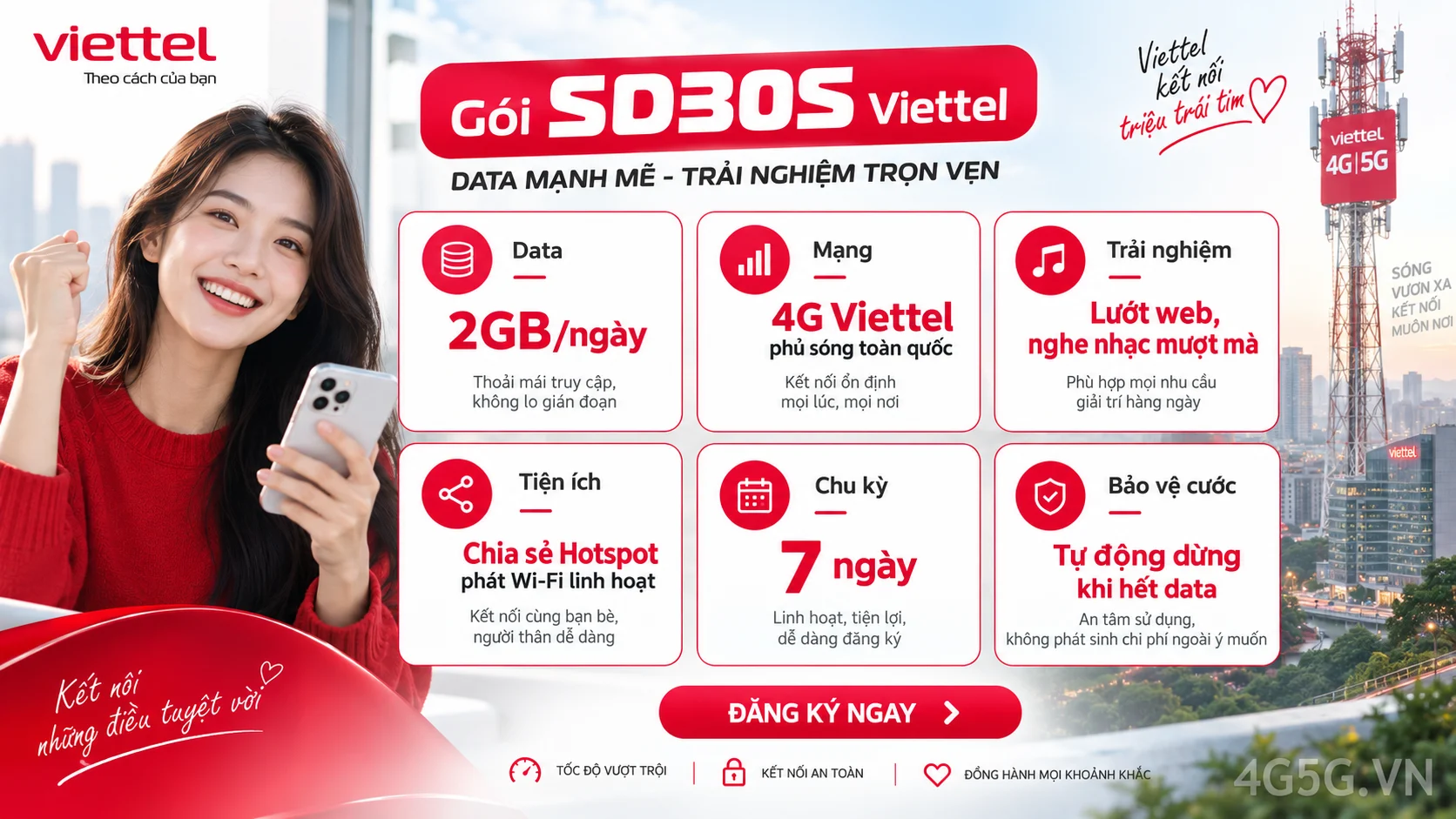Ưu đãi nổi bật gói cước SD30S Viettel 2GB/ngày tốc độ cao