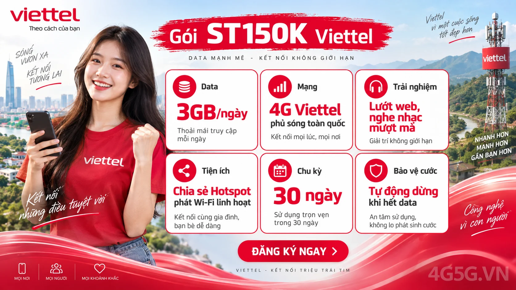 Ưu đãi nổi bật gói cước ST150K Viettel 3GB/ngày tốc độ cao