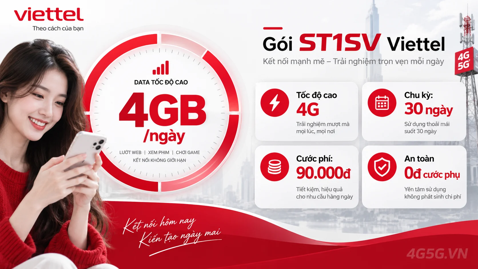 Ưu đãi nổi bật gói cước ST1SV Viettel 4GB/ngày tốc độ cao