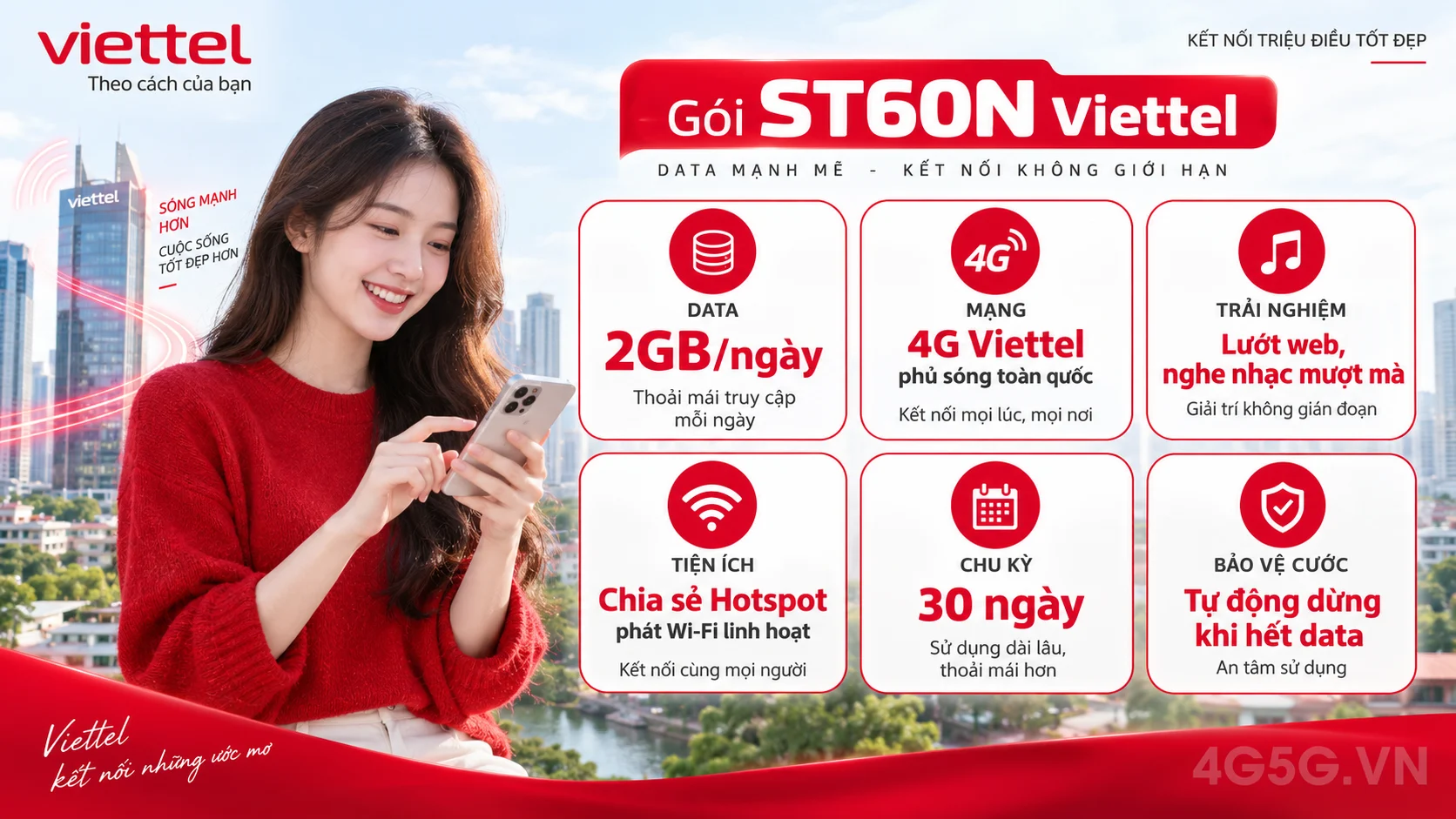 Ưu đãi nổi bật gói cước ST60N Viettel 2GB/ngày tốc độ cao