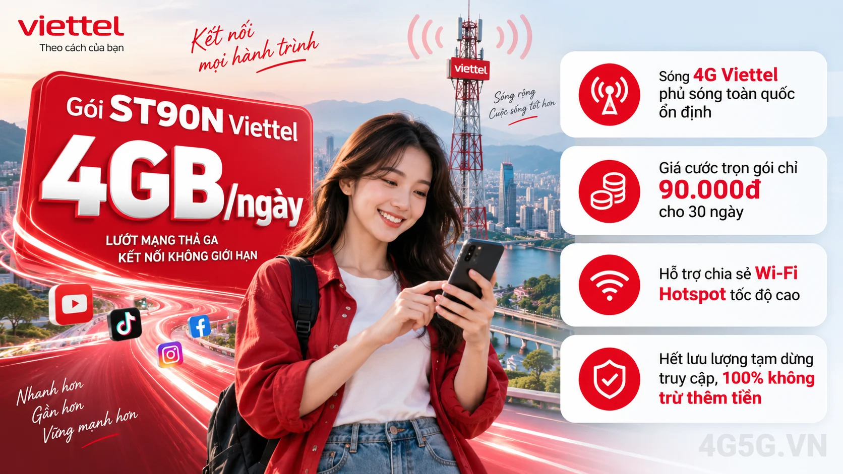 Ưu đãi nổi bật gói cước ST90N Viettel 4GB/ngày tốc độ cao