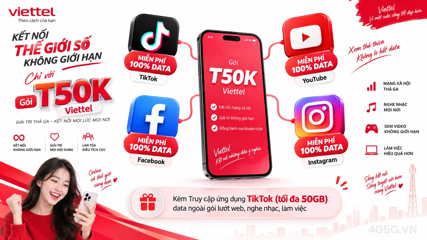 Ưu đãi nổi bật gói cước T50K Viettel miễn phí data mạng xã hội