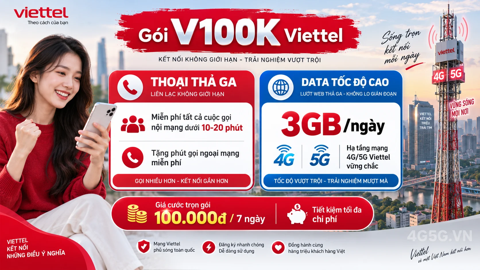 Chi tiết ưu đãi combo thoại và data gói cước V100K Viettel