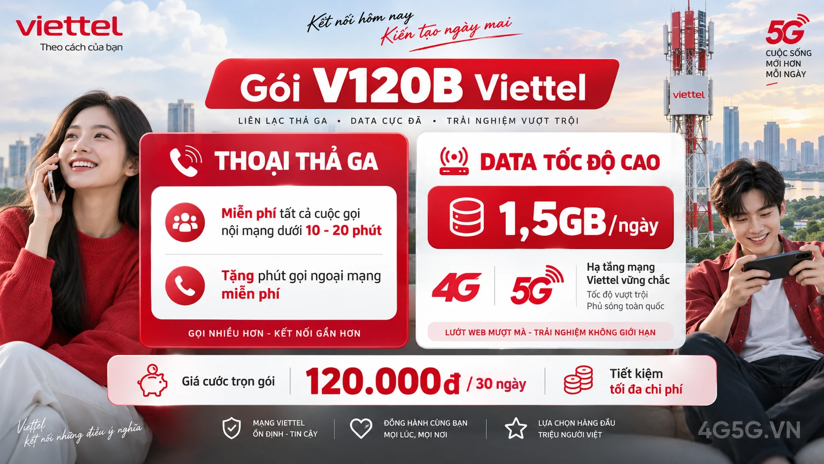 Chi tiết ưu đãi combo thoại và data gói cước V120B Viettel