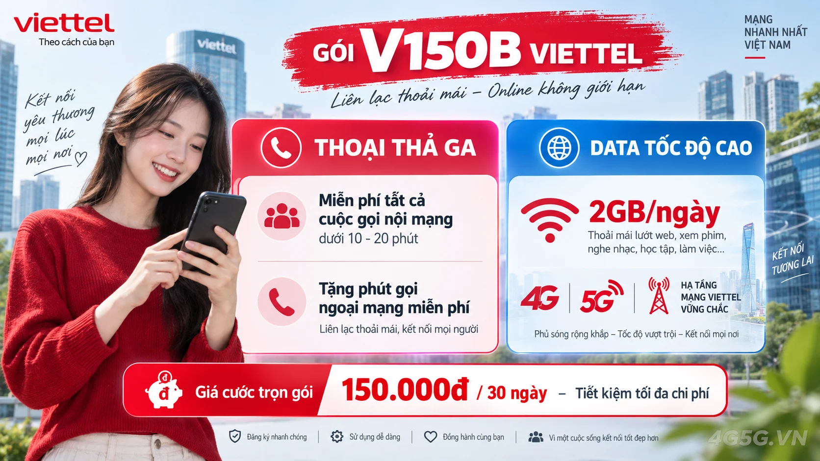 Chi tiết ưu đãi combo thoại và data gói cước V150B Viettel