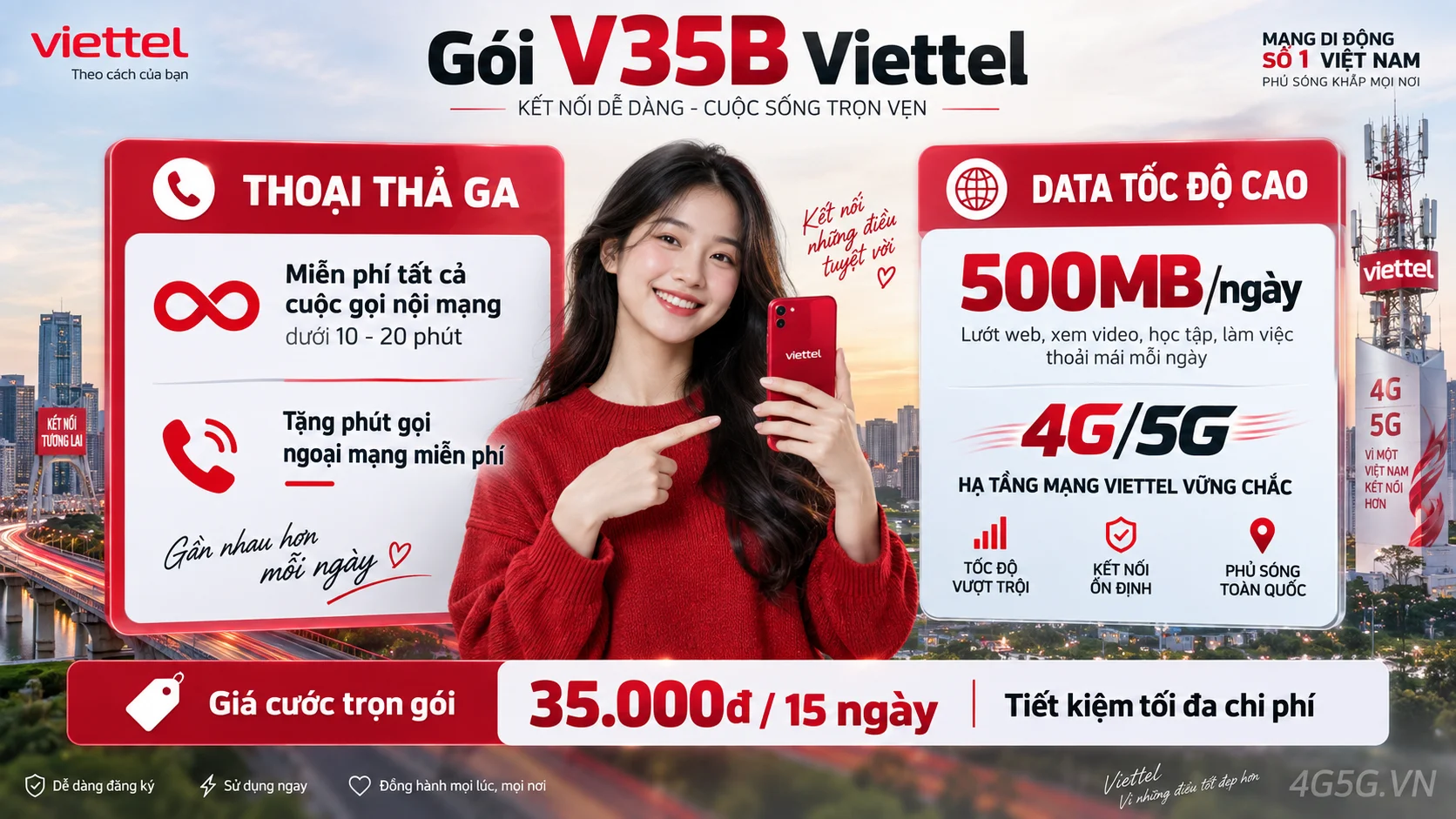 Chi tiết ưu đãi combo thoại và data gói cước V35B Viettel