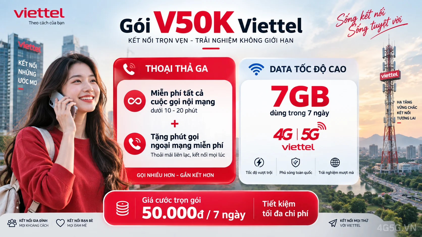Chi tiết ưu đãi combo thoại và data gói cước V50K Viettel