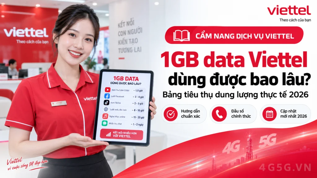 Ảnh đại diện gói cước 1GB Data Viettel Dùng Được Bao Lâu 2026? SD135 5GB, Từ 70K