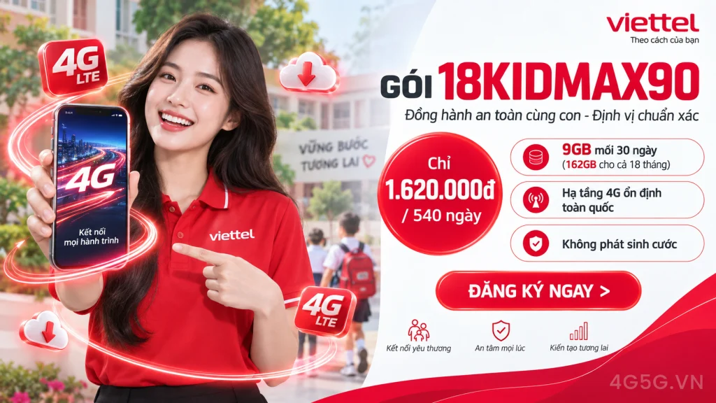 Ảnh đại diện gói cước Gói 18KIDMAX90 Viettel – 1.620.000đ cho 540 ngày, chu kỳ dài nhất dòng KIDMAX