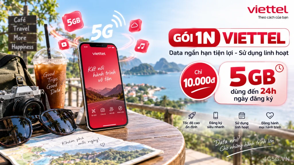 Ảnh đại diện gói cước Gói 1N Viettel – 5GB, gọi và nhắn tin trong ngày, giá 10.000đ