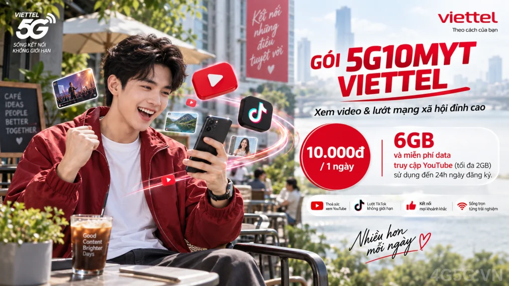 Ảnh đại diện gói cước Gói 5G10MYT Viettel – 10.000đ cho 6GB kèm 2GB YouTube trong ngày
