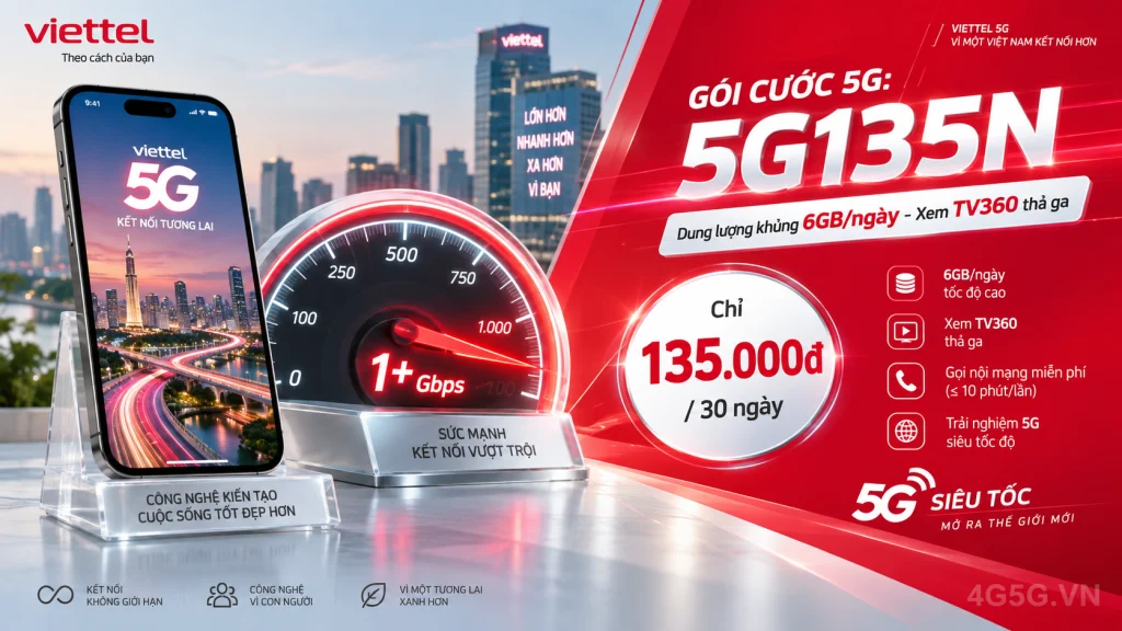 Ảnh đại diện gói cước Gói 5G135N Viettel – 6GB/ngày (180GB) kèm TV360 Basic giá 135.000đ