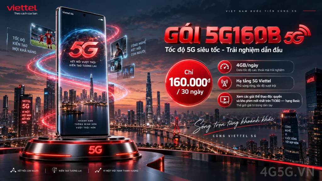 Ảnh đại diện gói cước Gói 5G160B Viettel – 4GB/ngày (120GB) kèm phút gọi và TV360 giá 160.000đ