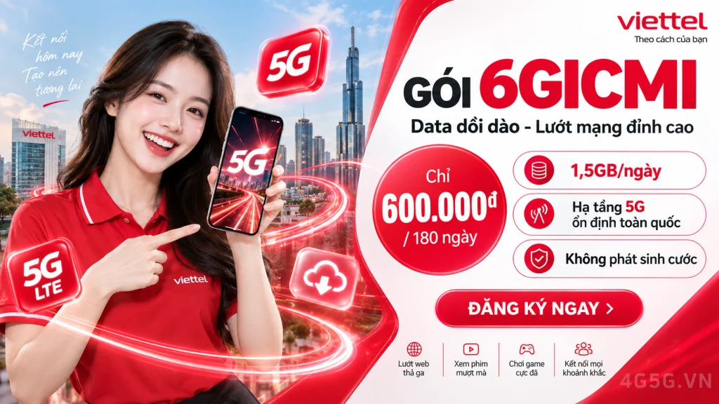 Ảnh đại diện gói cước Gói 6GICMi Viettel – 600.000đ cho 180 ngày, 1,5GB mỗi ngày