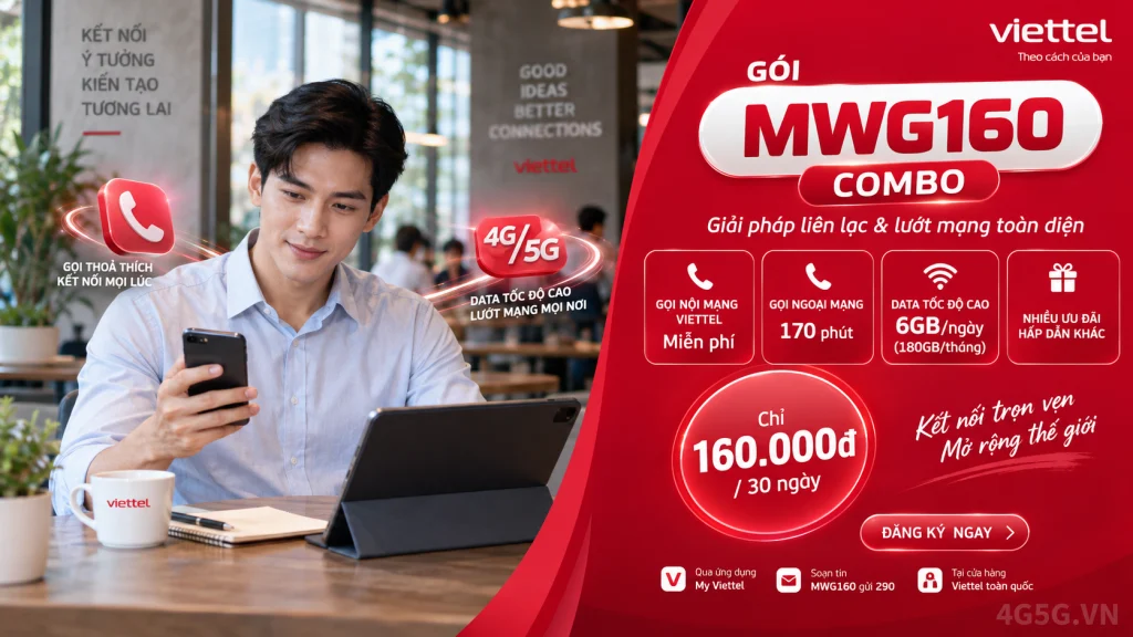 Ảnh đại diện gói cước Gói MWG160 Viettel – 6GB/ngày + 30 phút nội mạng mỗi cuộc, 160.000đ