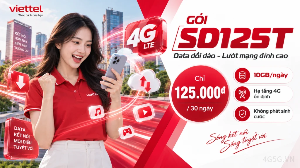 Ảnh đại diện gói cước Gói SD125T Viettel – 10GB/ngày + TV360 giá 125.000đ, 8 tỉnh thành