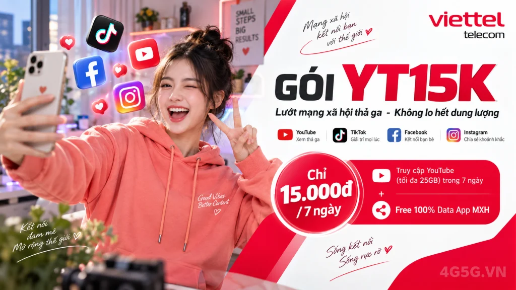 Ảnh đại diện gói cước Gói YT15K Viettel – 15.000đ cho 25GB YouTube trong 7 ngày